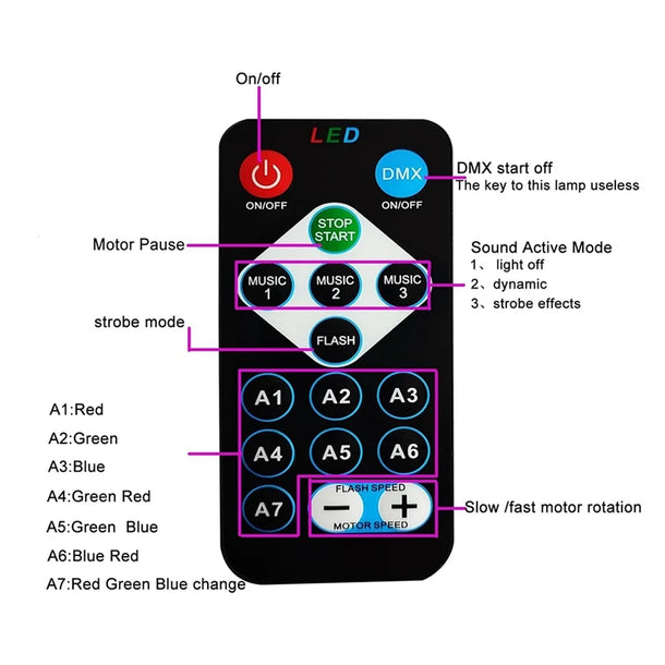 AuroraWind™ Colorful Projection Lamp